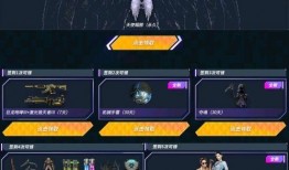 cf活动抽奖爆料最新消息,最新消息揭秘丰厚奖品等你来拿！